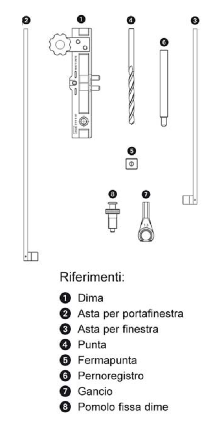 AGB -  Dima foratura per cerniera porta battente