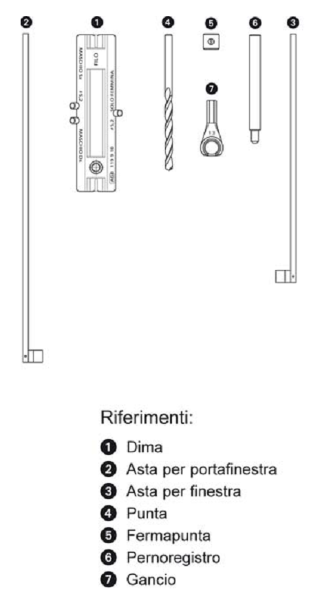 AGB -  Dima foratura per cerniera porta a filo