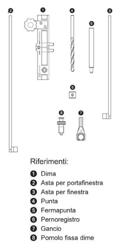 AGB -  Dima set foratura per cerniera - note DIME PER CERNIERE NORMALI - APPLICAZIONE A BATTENTE