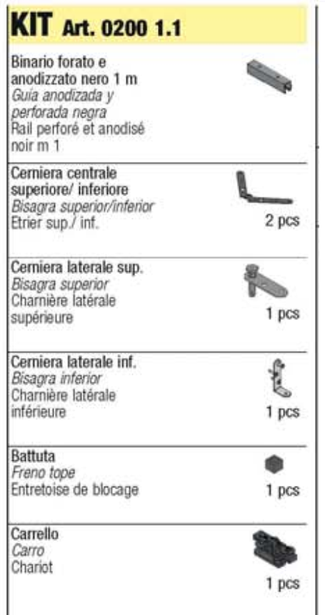 KOBLENZ -  Kit SYSTEM 0200 accessori sistema per porte pieghevoli a libro - mat. ALLUMINIO - col. ANODIZZATO NERO - a: CERNIERA CENTRALE SUPERIORE/ INFERIORE PZ. 2 - b: CERNIERA LATERALE SUP. PZ. 1 - c: CERNIERA LATERALE INF. PZ. 1 - d: BATTUTA PZ. 1 - e: