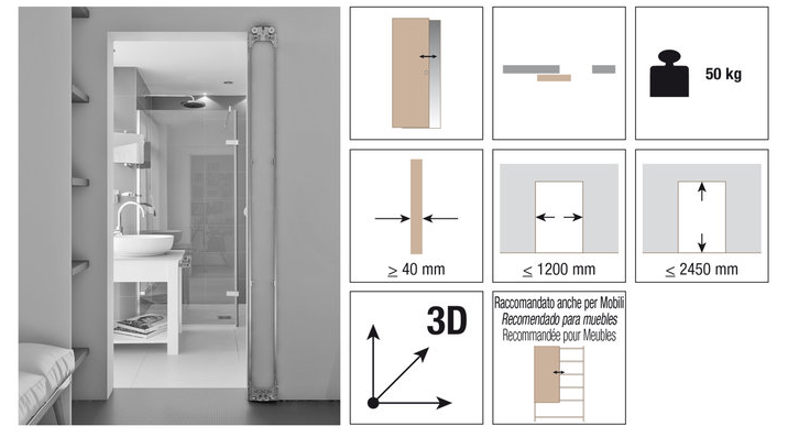 KOBLENZ -  Kit SYSTEM 0590 50 kg accessori sistema scorrevole per porte - dimensioni 1200 X 2450