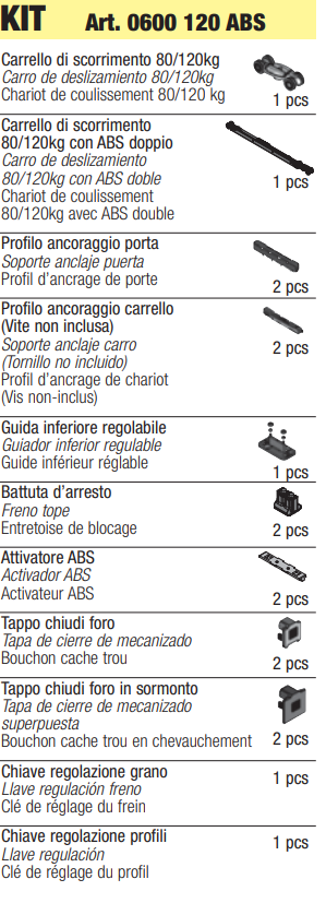 KOBLENZ -  Carrello SYSTEM 0600 di scorrimento con abs - note KIT CARRELLI A FILO 0600 120 KG CON ABS KOBLENZ