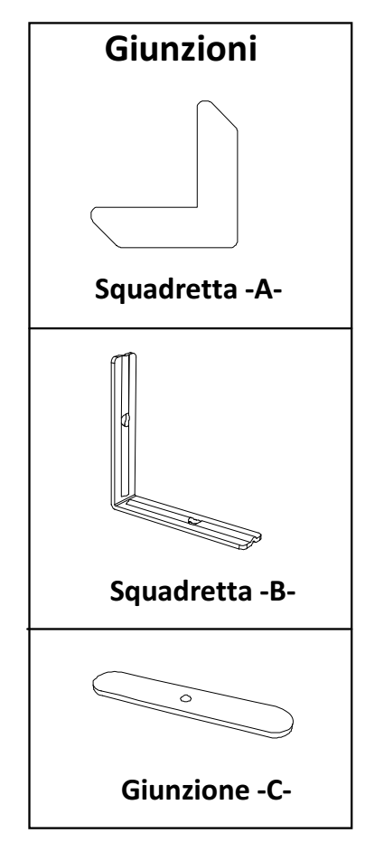 DE FAVERI -  Kit C1 SUPER per assemblaggio profilo porta intonaco - note MINI KIT COMPOSTO DA: AX2 - BX2 - CX1