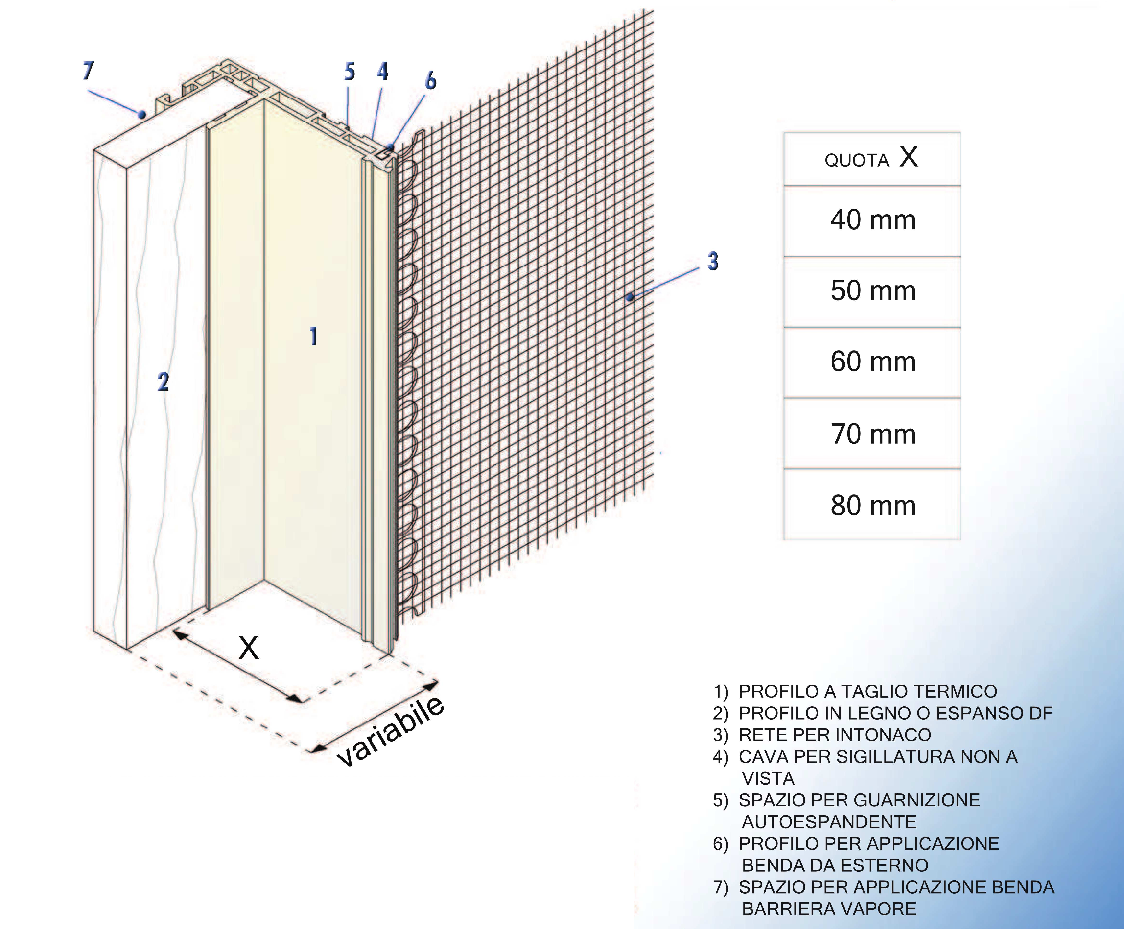 DE FAVERI -  Profilo C1 SUPER angolare per rete porta intonaco - lung. 5000 - X=70 - note RETE  NON COMPRESA - AGG.  COD 056426