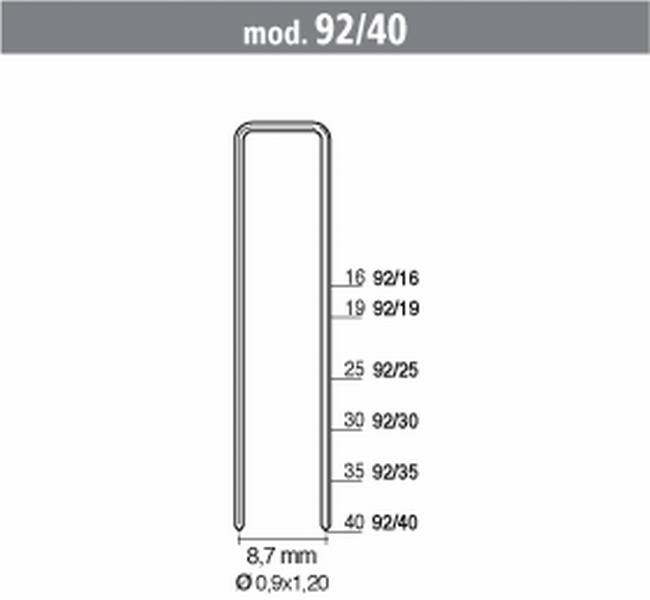 Punti Metallici MOD 92 per cucitrice - dimensioni 8,7 X 20