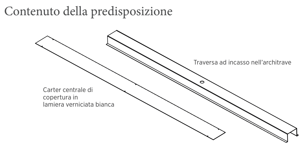 ANTAMATIC SIR -  Guida LIGHT 2.1 predisposizione per anta battente traversa con carter - a: TRAVERSA 1300 - b: CARTER 1300