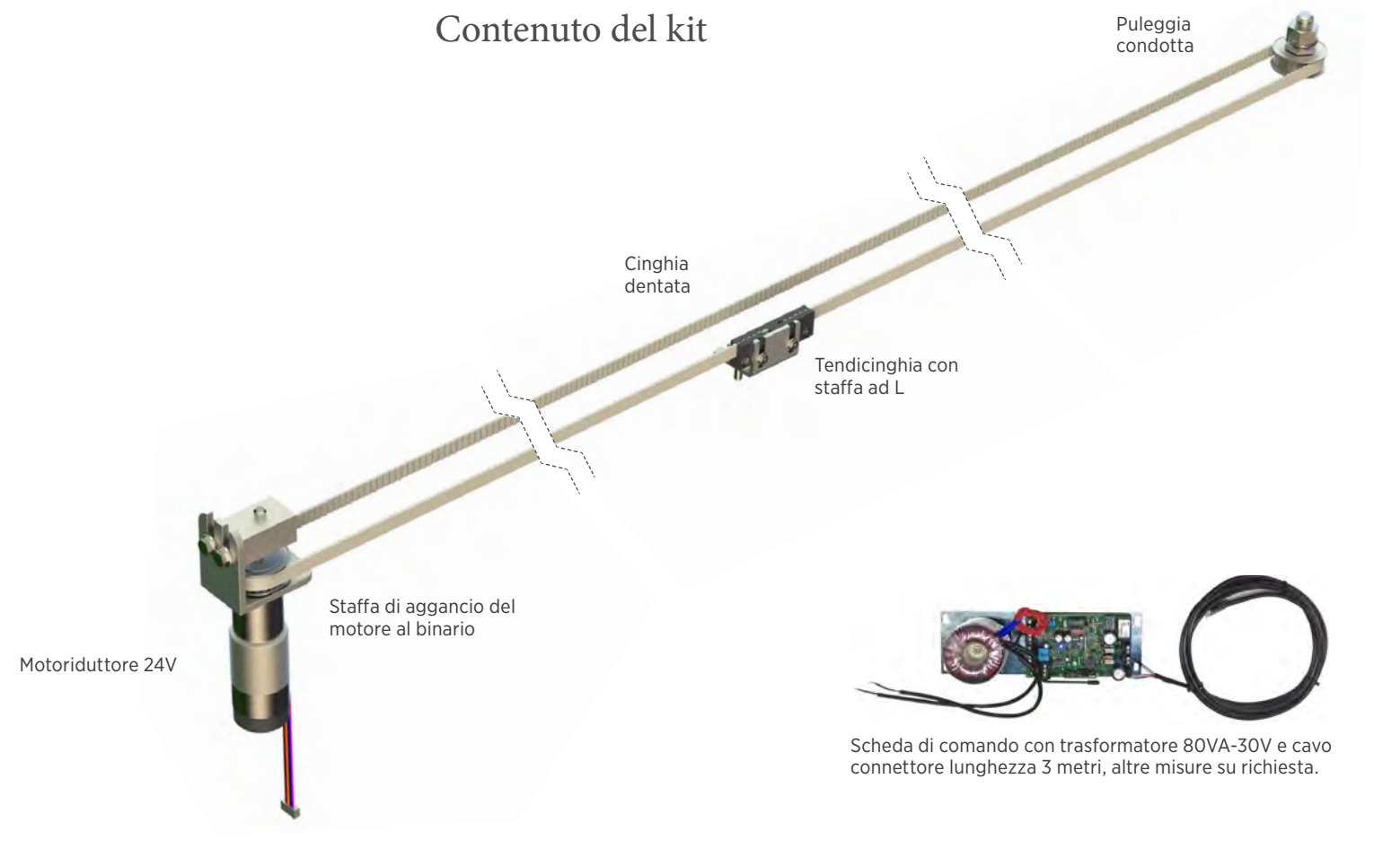 ANTAMATIC SIR - Kit Motore BOSTON radiocontrollato per anta scorrevole kit per scuro mono anta destra o sinistra - luce min - max 400 - peso max kg 100 - per anta DX - SX
