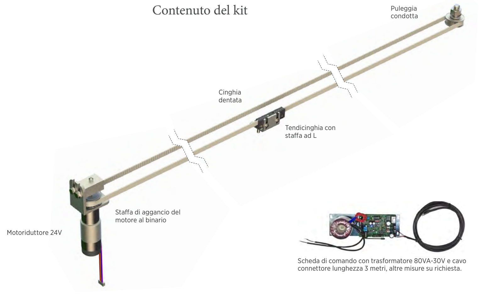 ANTAMATIC SIR - Kit Motore BOSTON cablato per anta scorrevole kit per scuro mono anta destra o sinistra - luce min - max 400 - peso max kg 100 - per anta DX - SX