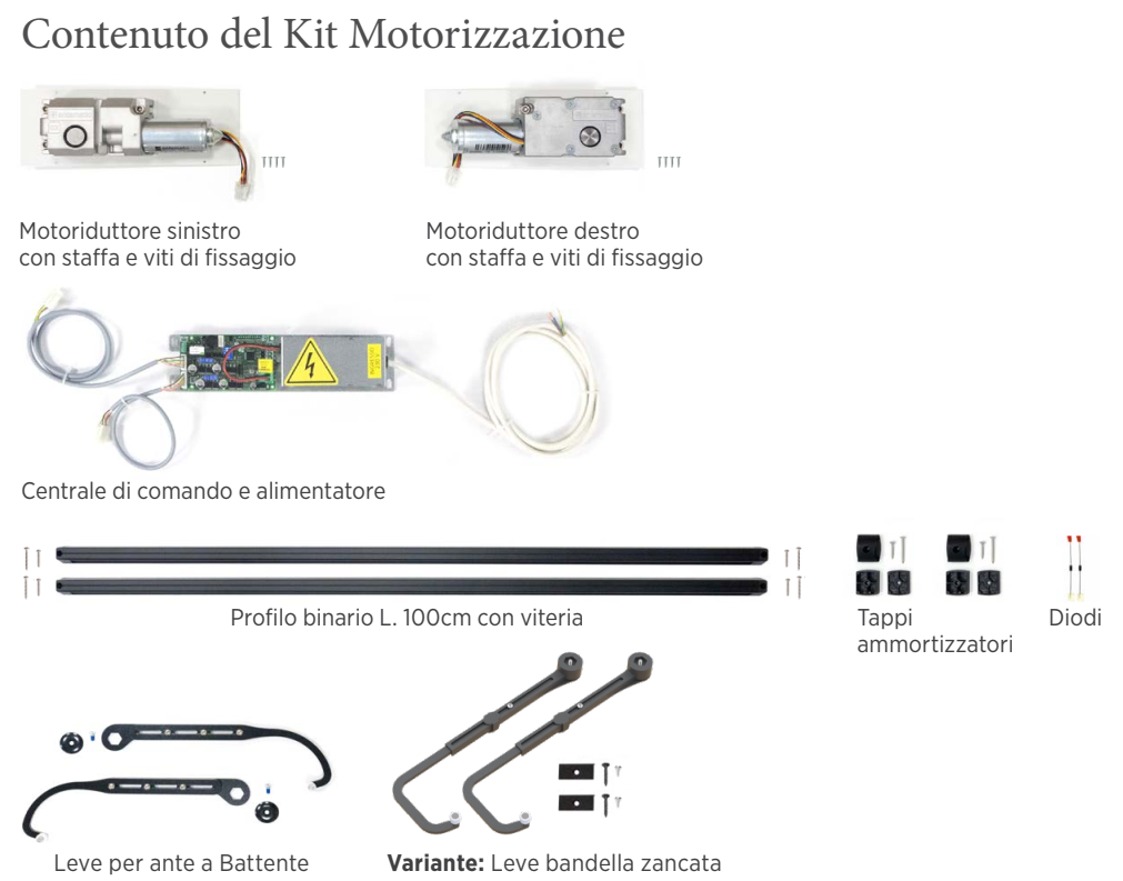 ANTAMATIC SIR - Kit Motore PIAVE 3.0 ad incasso per anta alla padovana o trevigiana kit per scuro anta doppia - peso max kg 40