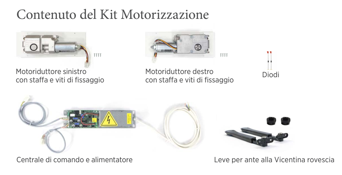 ANTAMATIC SIR - Kit Motore PIAVE 3.0 ad incasso per anta alla vicentina rovescia kit per scuro mono anta destra - peso max kg 40 - per anta PER 1 ANTA DX