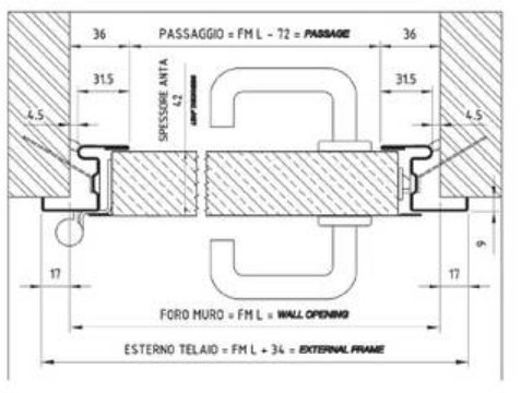 LOCHER -  Porta Multiuso MULTIPLAY reversibile senza certificazione rei - col. BEIGE RAL 1013 - foro muro l. 800 - foro muro h 2150 - mano DX - SX