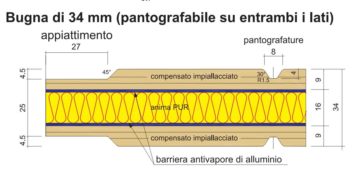 VARIOTEC -  Pannello SANDWICH accorciabile per bugnatura all'interno ed all'esterno - col. ABETE - h. max - min 2500 - l. max - min 1250