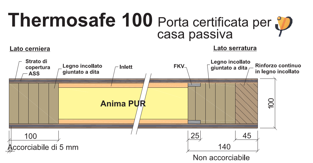 VARIOTEC -  Pannello THERMOSAFE 100 accorciabile per portoncino d'ingresso casa passiva - col. ABETE - h. max - min 2322 - 2312 - l. max - min 973 - 963