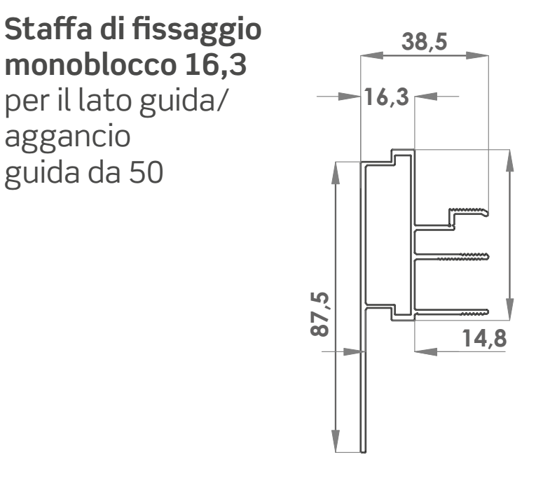 MV LINE -  Supporto MV LINE staffa per zanzariera o screen - note STAﬀA DI FSSAGGIO MONOBLOCCO 16,3 PER IL LATO GUIDA/ AGGANCIO GUIDA DA 50