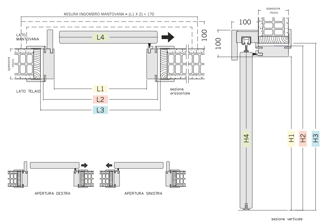 PAIL PORTE -  Telaio Porta LN BIANCO LISCIO per scorrevole in listellare - col. BIANCO LISCIO - l x h x sp 1000 X 2100 X 108 - mano DX - SX - note TRAVERSO DA PORTARE A MISURA - SCOR. ESTERNO MURO