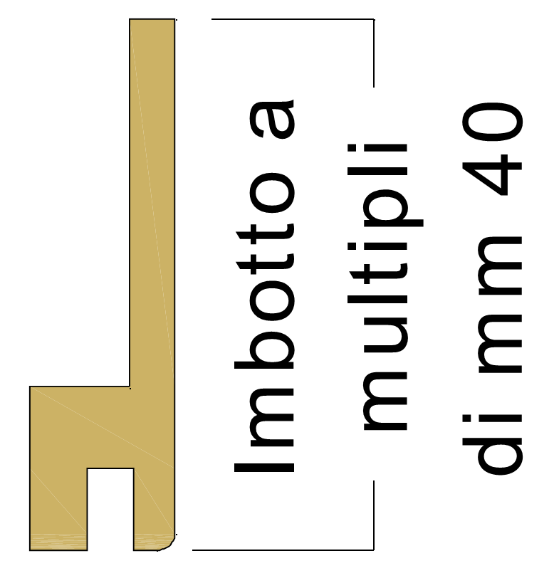 PAIL PORTE - Kit Allargatore MS OLMO ARTICO foglio bussola per telaio porta in laminato - col. OLMO ARTICO - a: 200 X 2250 - b: 200 X 2250 - c: 200 X 1000