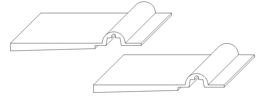 GU-ITALIA -  Tappo THERMOSTEP per soglia - note CONFEZIONE RACCORDI