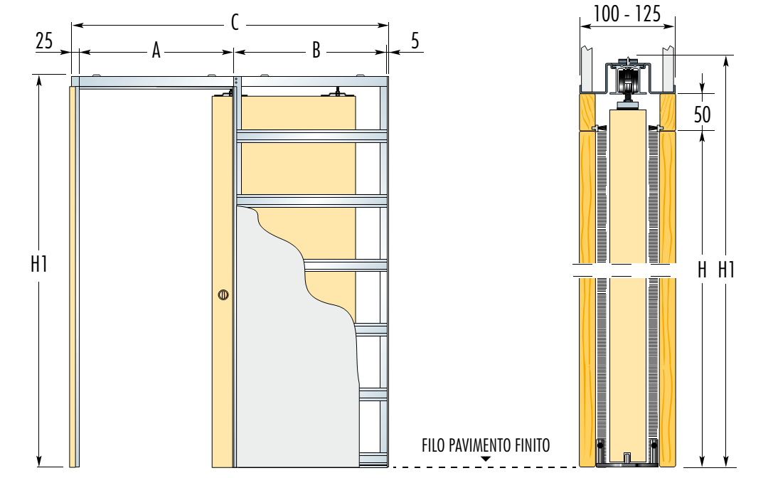 ECLISSE -  Controtelaio UNICO per intonaco per anta singola scorrevoli a scomparsa assemblato - l. passaggio 800 - h. passaggio 2100 - a mm 850 - c x h1 1715 X 2190 - b mm 825