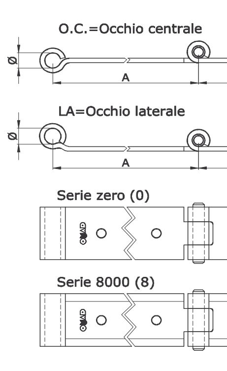 OMAD -  Bandella 8000 ROTONDA CONIATA solo spalla mestrina occhio centrale - col. NERO VER. CAT. - ø 10 - a  mm 240 - b mm  - d mm  - z mm 