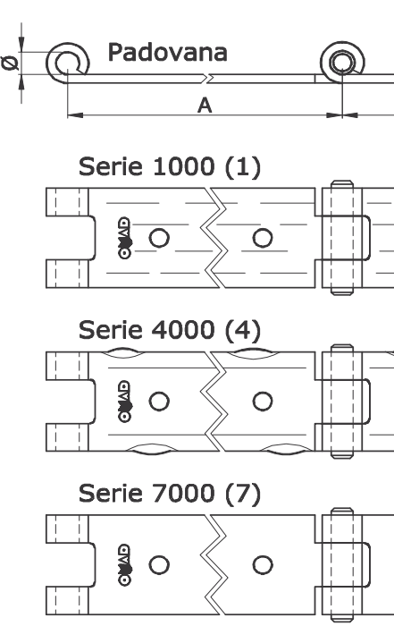 OMAD -  Bandella 4000 PIANA CONIATA solo spalla padovana occhio laterale - col. NERO VER. CAT. - ø 8 - a  mm 180 - b mm  - d mm  - z mm 